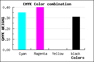 #7169AF color CMYK mixer