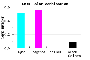 #7169E7 color CMYK mixer