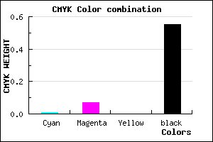 #716A72 color CMYK mixer