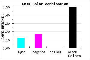#716A80 color CMYK mixer