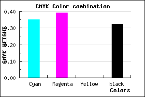 #716AAE color CMYK mixer