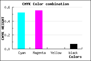#716AEC color CMYK mixer
