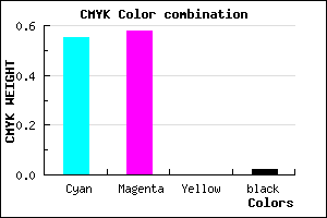 #716AFA color CMYK mixer