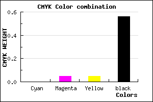 #716B6B color CMYK mixer