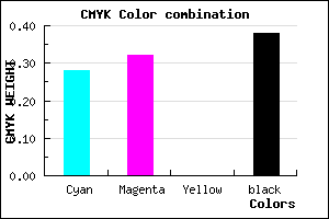 #716B9D color CMYK mixer