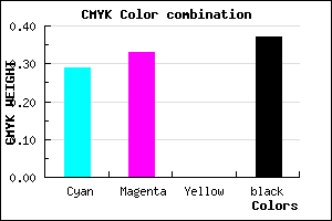 #716CA0 color CMYK mixer