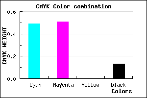 #716CDD color CMYK mixer