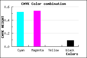 #716CE9 color CMYK mixer