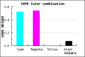 #716CEC color CMYK mixer