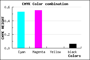 #716CEF color CMYK mixer