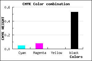 #716D77 color CMYK mixer