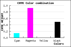 #710B83 color CMYK mixer