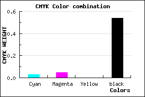 #716F75 color CMYK mixer