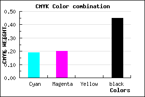 #716F8B color CMYK mixer