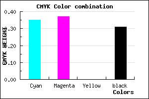 #716FAF color CMYK mixer