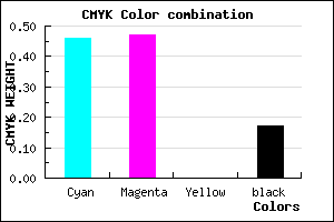 #716FD3 color CMYK mixer