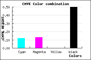 #717080 color CMYK mixer