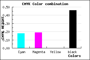 #71708A color CMYK mixer