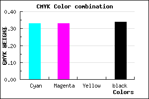 #7170A8 color CMYK mixer