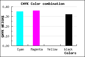 #7170AE color CMYK mixer