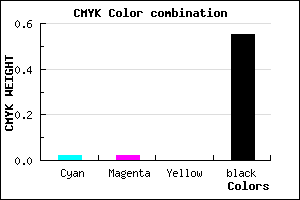 #717173 color CMYK mixer