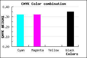 #7171A7 color CMYK mixer
