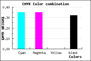 #7171AD color CMYK mixer