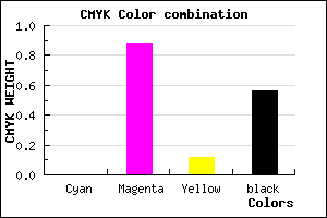 #710D64 color CMYK mixer