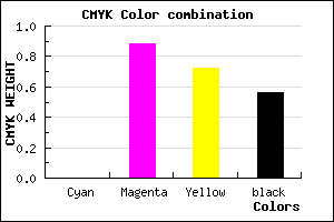#710D20 color CMYK mixer