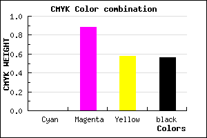 #710D30 color CMYK mixer