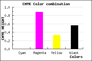 #710D4C color CMYK mixer