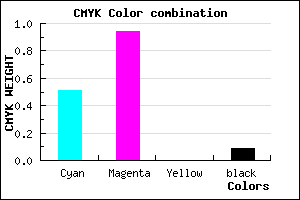 #710EE8 color CMYK mixer