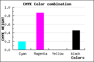 #71128C color CMYK mixer