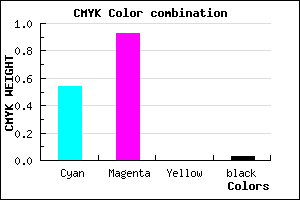 #7112F7 color CMYK mixer