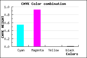 #7112FD color CMYK mixer