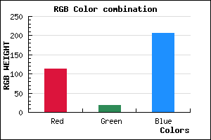 rgb background color #7113CF mixer