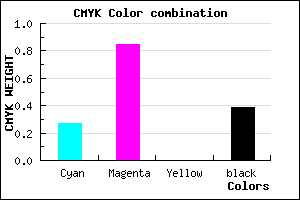 #71179B color CMYK mixer