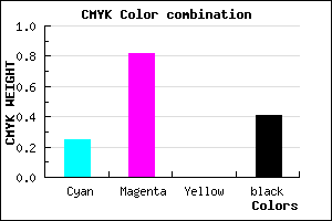 #711B97 color CMYK mixer