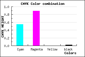 #711BFA color CMYK mixer