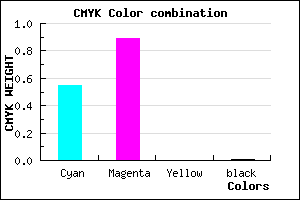 #711BFD color CMYK mixer