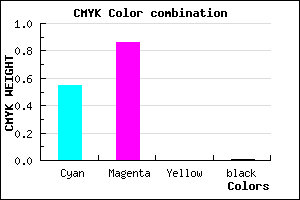 #7123FD color CMYK mixer