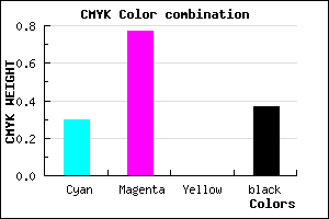#7125A1 color CMYK mixer