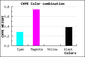 #71299D color CMYK mixer