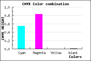 #712BFD color CMYK mixer