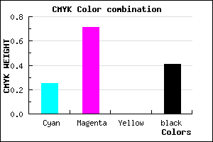 #712C97 color CMYK mixer