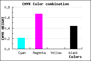 #712F8F color CMYK mixer
