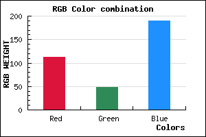 rgb background color #7130BE mixer