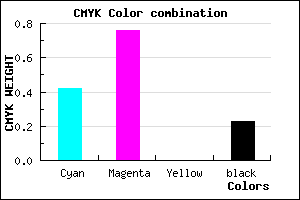 #7130C4 color CMYK mixer