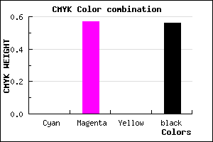 #713171 color CMYK mixer