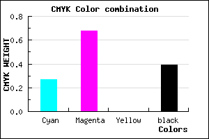 #71319B color CMYK mixer